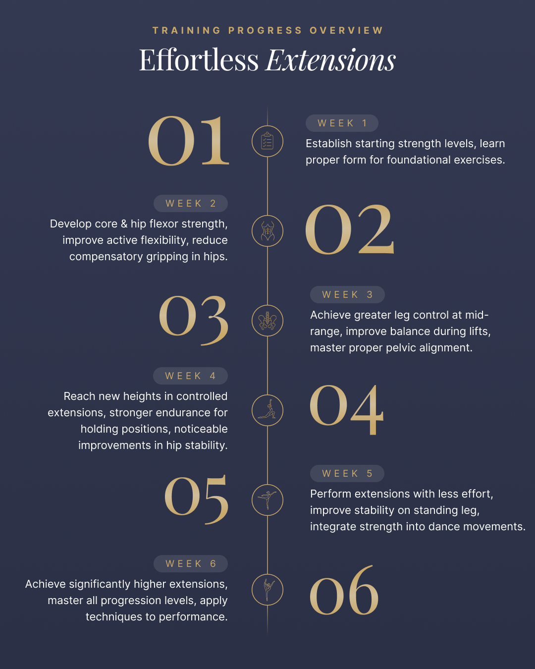 Effortless Extensions: Achieve Greater Reach & Control